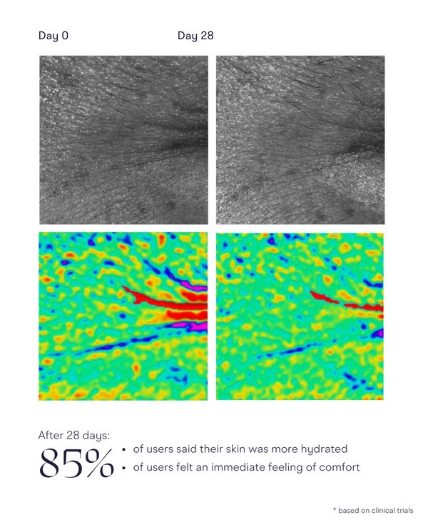 Active NAD+ Eye Serum