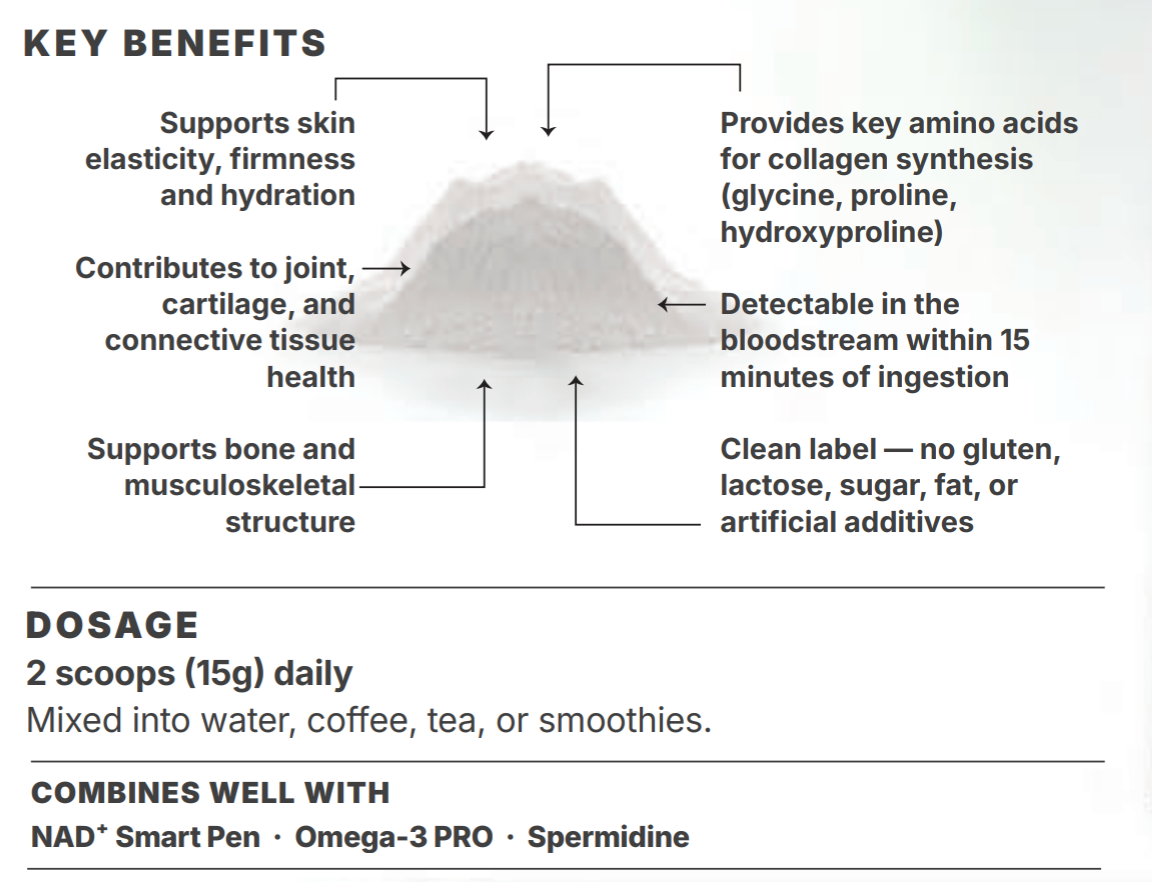 Optima Max Pure Collagen