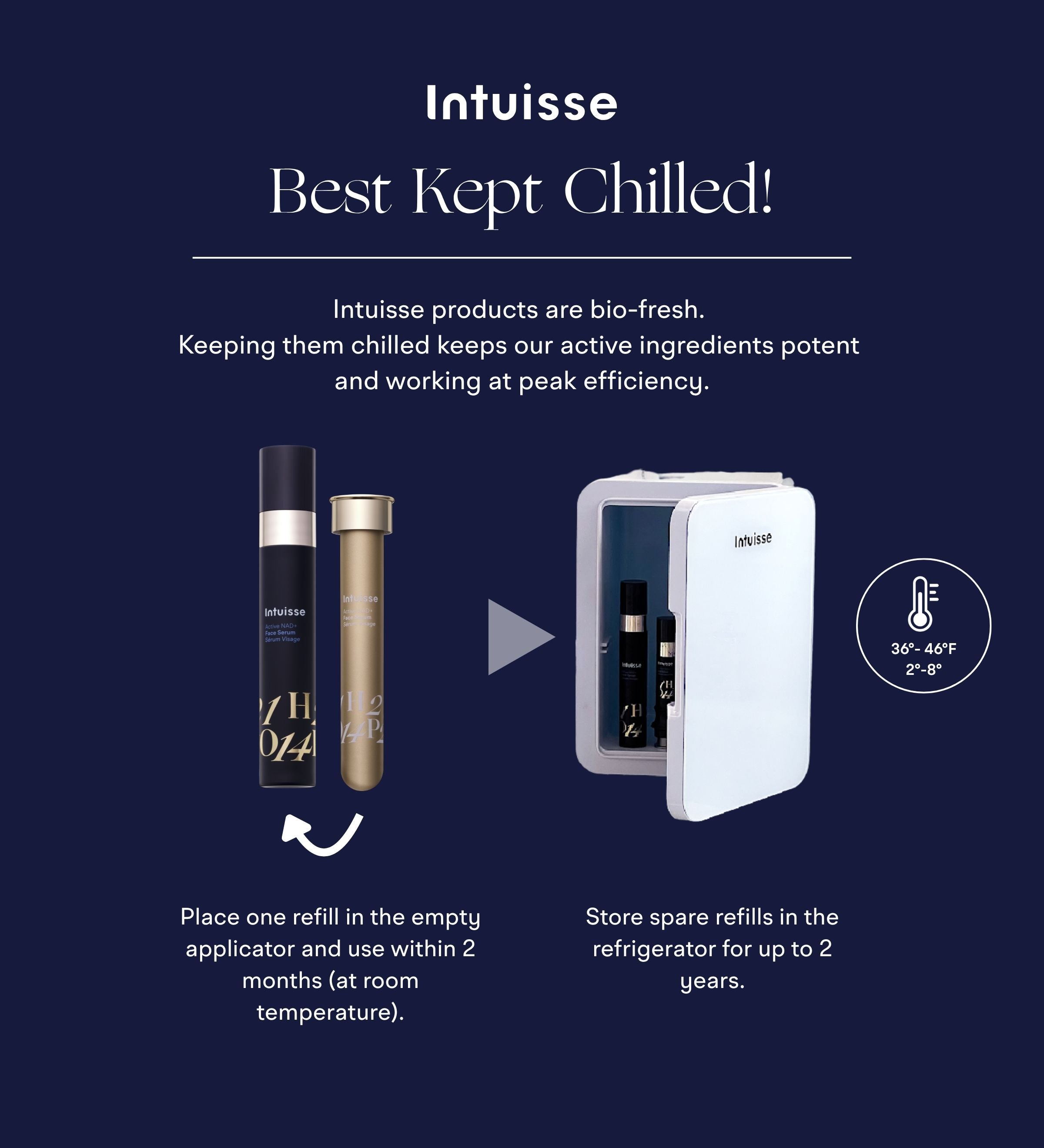 【新品✨定価3万】Intuisse Active NAD⁺ Face Serum Best NAD Face Serum | Intuisse Active NAD+ Serum 20ml