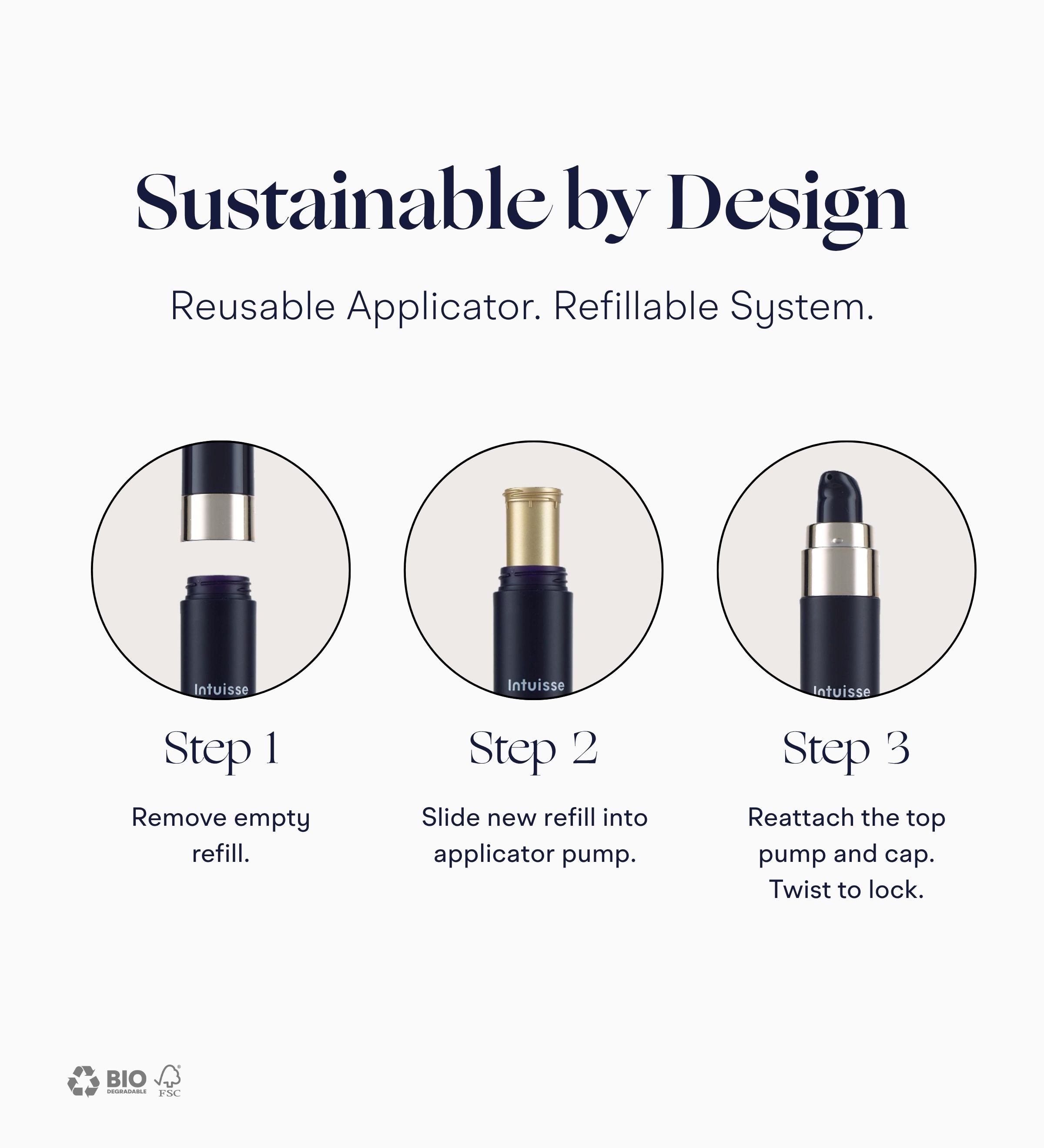 Best NAD Face Serum | Intuisse Active NAD+ Serum 20ml