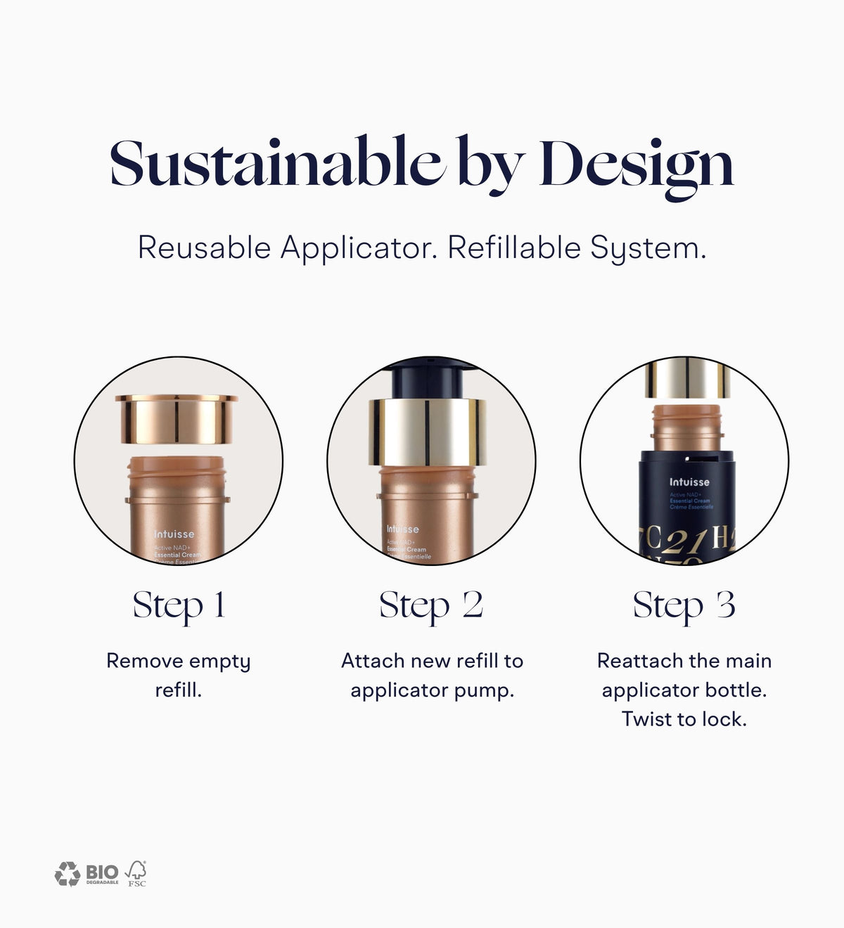 Intuisse Active NAD+ Peptide Essential Cream how to use reusable applicator and refill system in three steps.